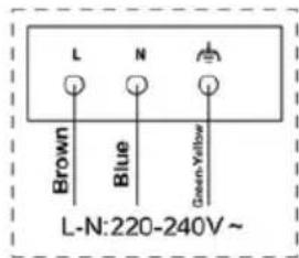 L N Brown Blue Green/Yellow L-N:220-240V~