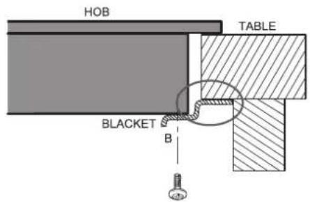 MIDEA MIH740F38K0 - Adjusting the Bracket Positio - 3