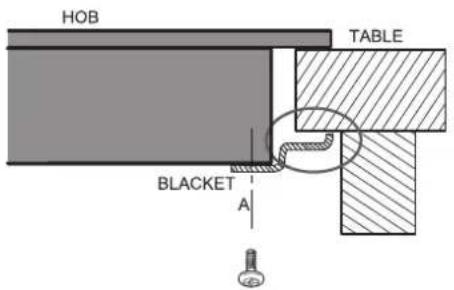 MIDEA MIH740F38K0 - Adjusting the Bracket Positio - 2