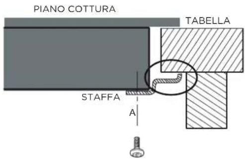 MIDEA MIH740F38K0 - Regolazione della posizione della staffa - 2