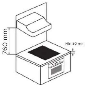 MIDEA MIH740F38K0 - Scelta del materiale di installmente - 6