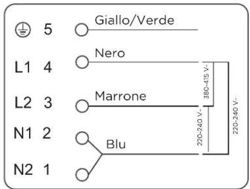 MIDEA MIH740F38K0 - Collegamento del piano cottura alla rete elettrica - 3