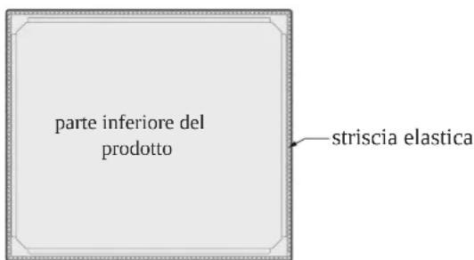 MIDEA MIH740F38K0 - Prima dell'installazione del piano cottura, assicurarsi di quello segue - 1