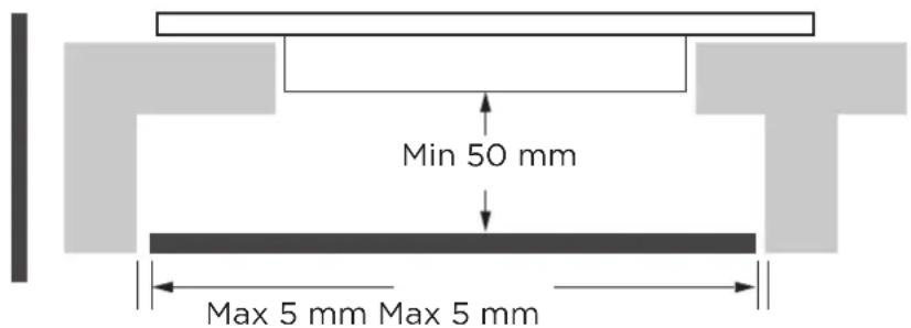 MIDEA MIH740F38K0 - ATTENZIONE: garantire un'adeguata ventilazione - 1