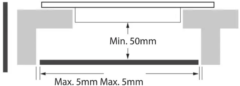 MIDEA MIH740F38K0 - AVERTISSEMENT: Assurer une Ventilation Adequate - 1