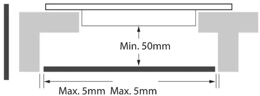 MIDEA MIH740F38K0 - WARNING: Ensuring Adequate Ventilation - 1