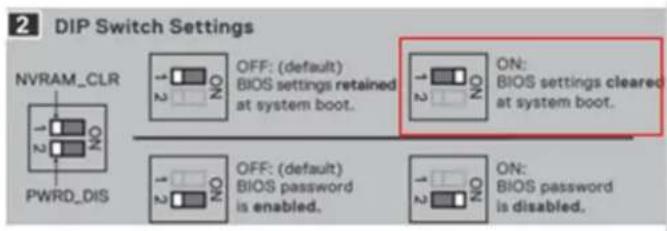 DELL PowerEdge R570 - Procedure pour passer du processeur Intel® Xeon® E-Core au processeur Intel® Xeon® P-Core - 1