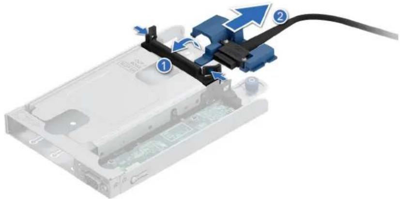 DELL PowerEdge R570 - Étapes - 3