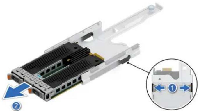 DELL PowerEdge R570 - Étapes - 4