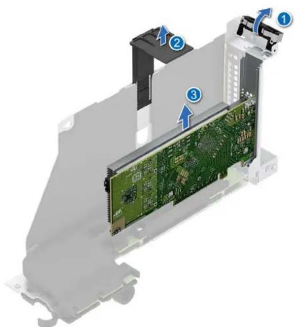 DELL PowerEdge R570 - Étapes - 2
