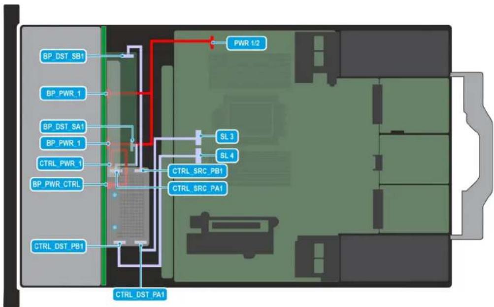 DELL PowerEdge R570 - Routages de cables - 39