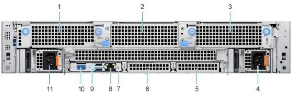 DELL PowerEdge R570 - Configurations système : vue arrêté du système PowerEdge R570 - 1