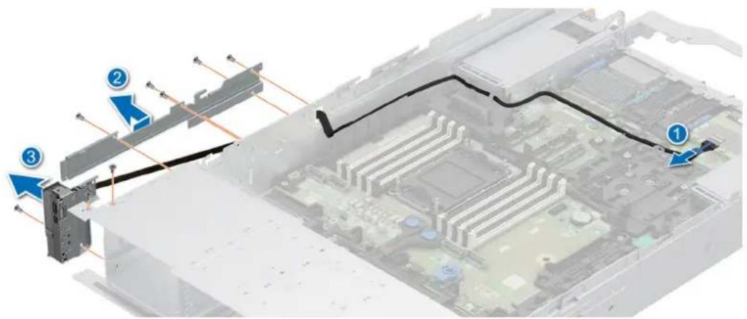 DELL PowerEdge R570 - Étapes - 4