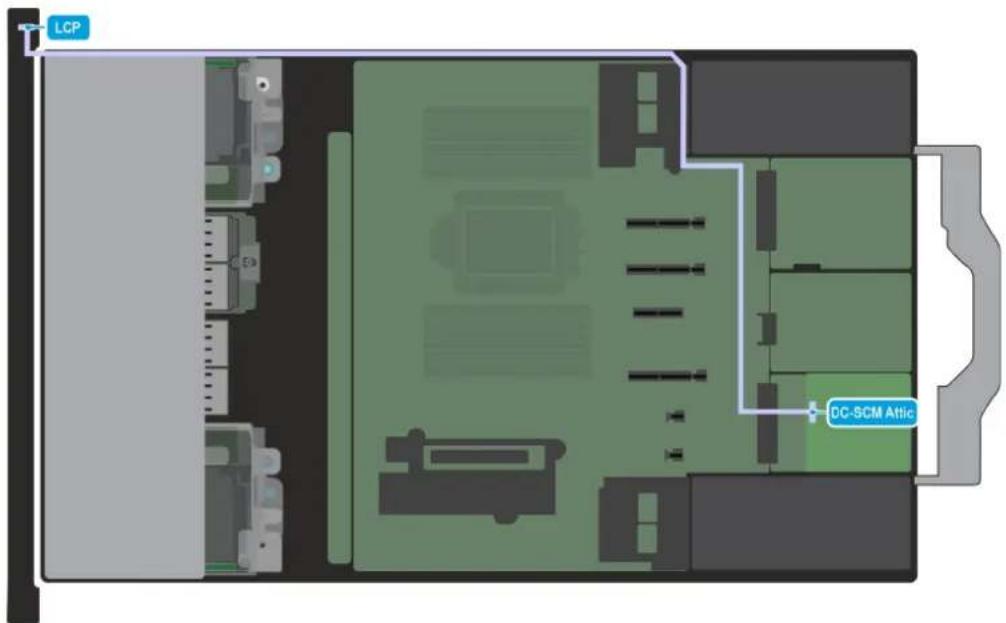 DELL PowerEdge R570 - Routages de cables - 3