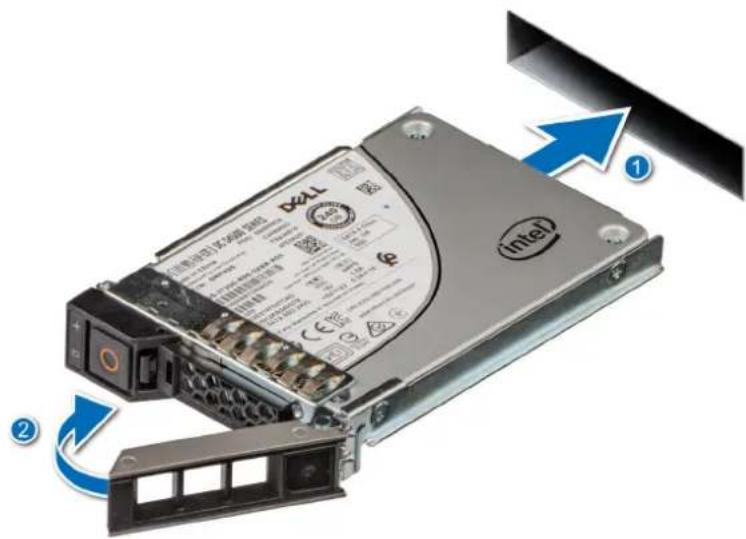 DELL PowerEdge R570 - Étapes - 2