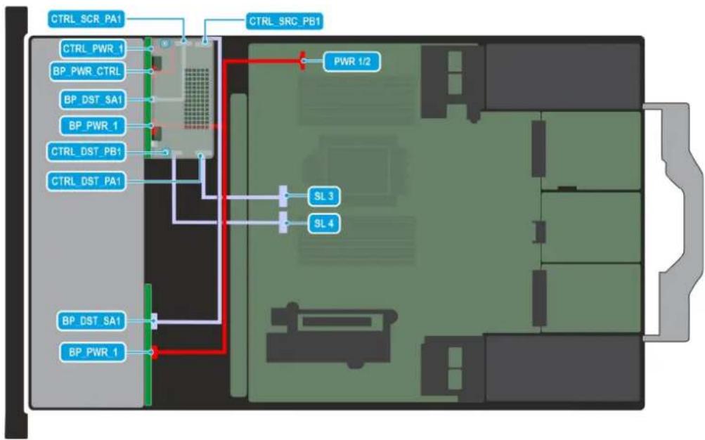 DELL PowerEdge R570 - Routages de cables - 17