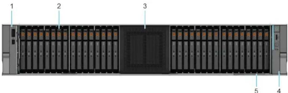 DELL PowerEdge R570 - Configurations système : vue avant du système PowerEdge R570 - 7