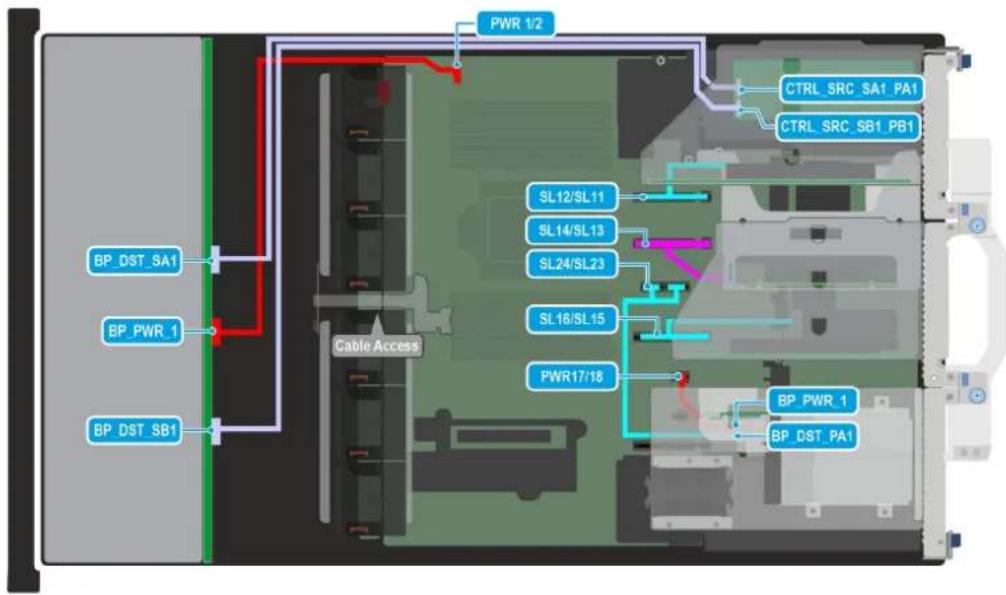 DELL PowerEdge R570 - Routages de cables - 37