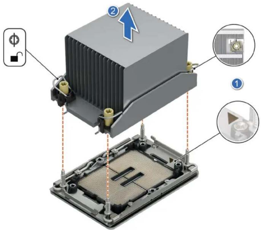 DELL PowerEdge R570 - Étapes - 3