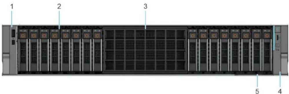 DELL PowerEdge R570 - Configurations système : vue avant du système PowerEdge R570 - 5