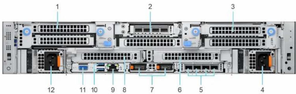 DELL PowerEdge R570 - Configurations système : vue arrêté du système PowerEdge R570 - 2