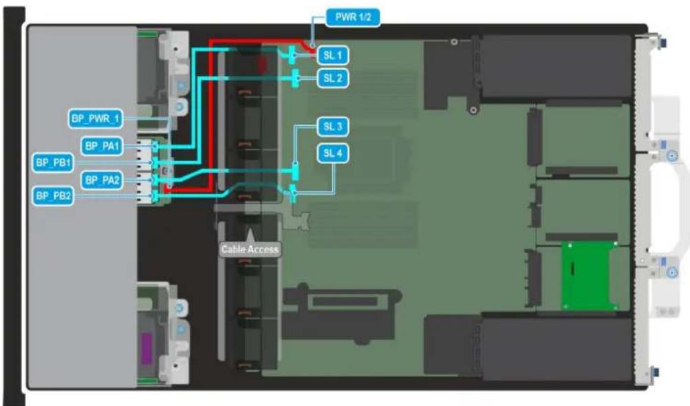 DELL PowerEdge R570 - Routages de cables - 15