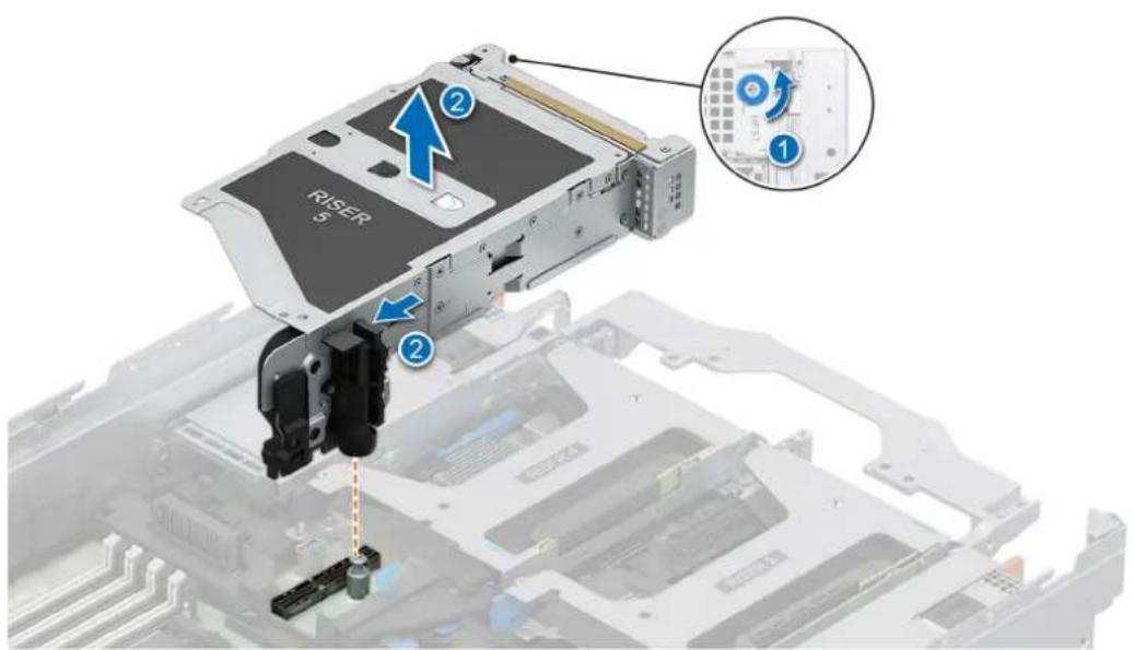 DELL PowerEdge R570 - Étapes - 4