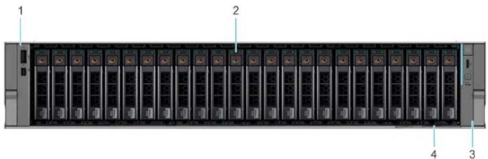 DELL PowerEdge R570 - Configurations système : vue avant du système PowerEdge R570 - 6
