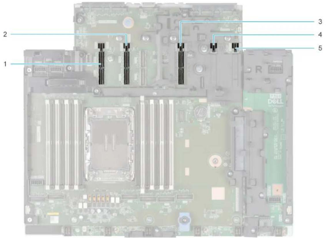 DELL PowerEdge R570 - Consignes d'installation des cartes d'extension - 1