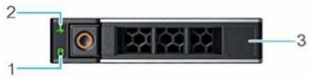DELL PowerEdge R570 - Codes des voyants du disque - 1