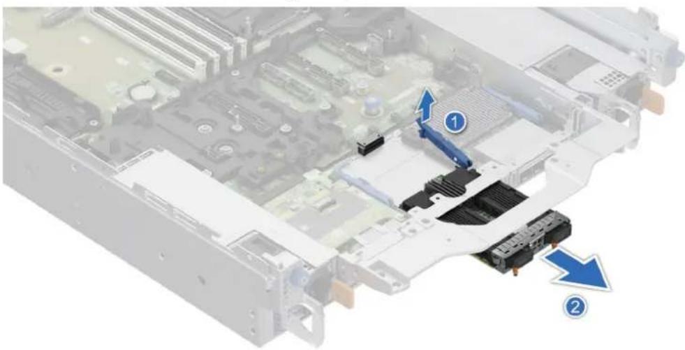 DELL PowerEdge R570 - Étapes - 1