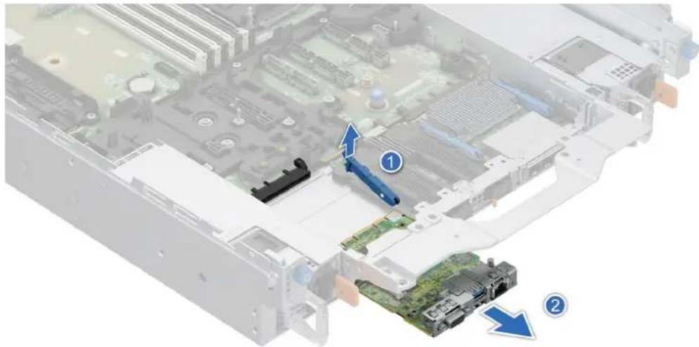 DELL PowerEdge R570 - Étapes - 1