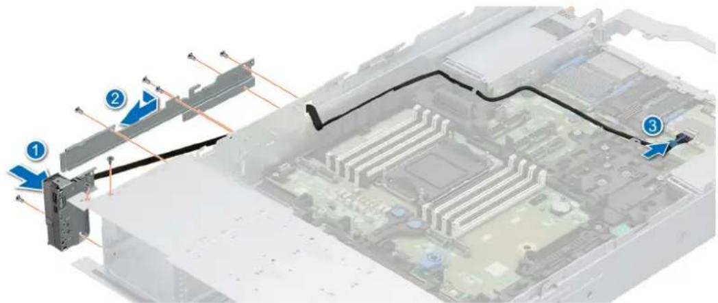 DELL PowerEdge R570 - Étapes - 4