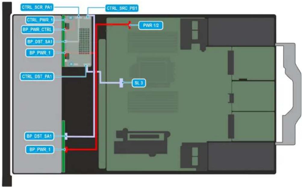 DELL PowerEdge R570 - Routages de cables - 19
