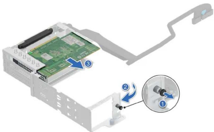 DELL PowerEdge R570 - Étapes - 1