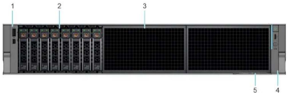 DELL PowerEdge R570 - Configurations système : vue avant du système PowerEdge R570 - 1