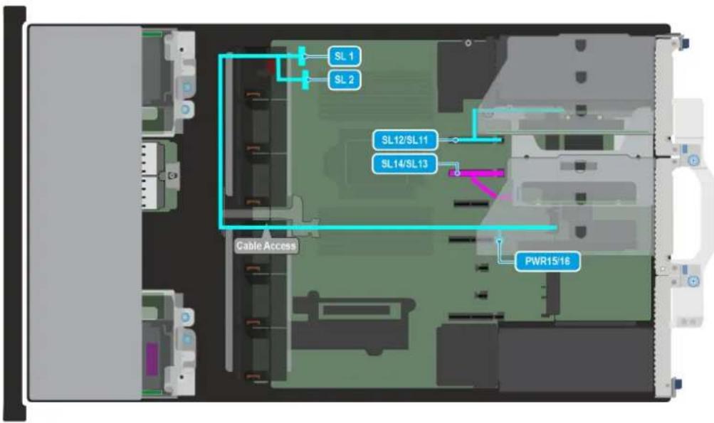 DELL PowerEdge R570 - Routages de cables - 51