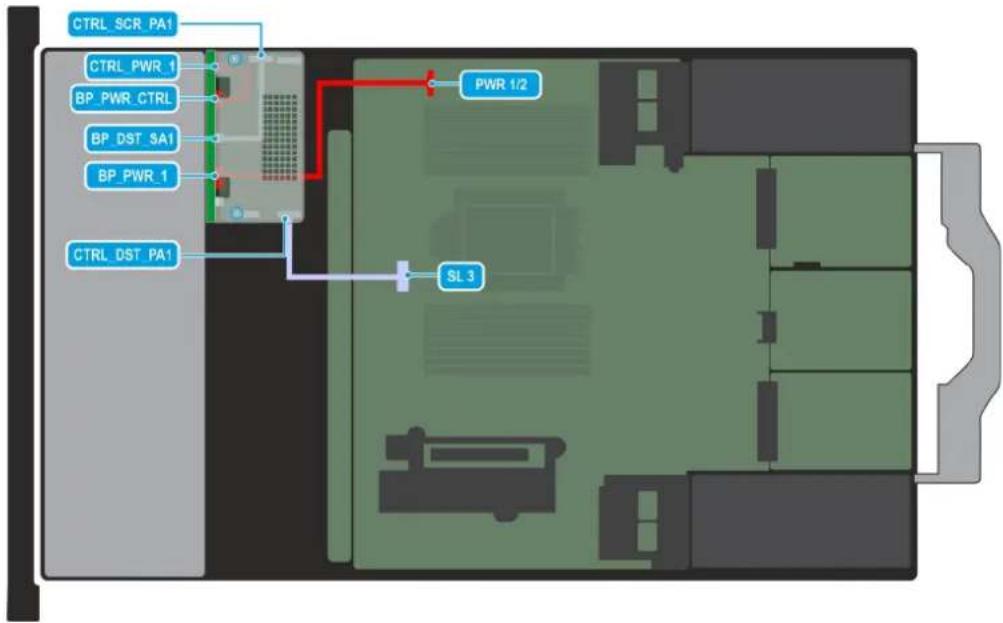 DELL PowerEdge R570 - Routages de cables - 23