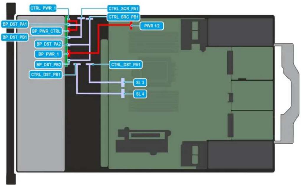 DELL PowerEdge R570 - Routages de cables - 27