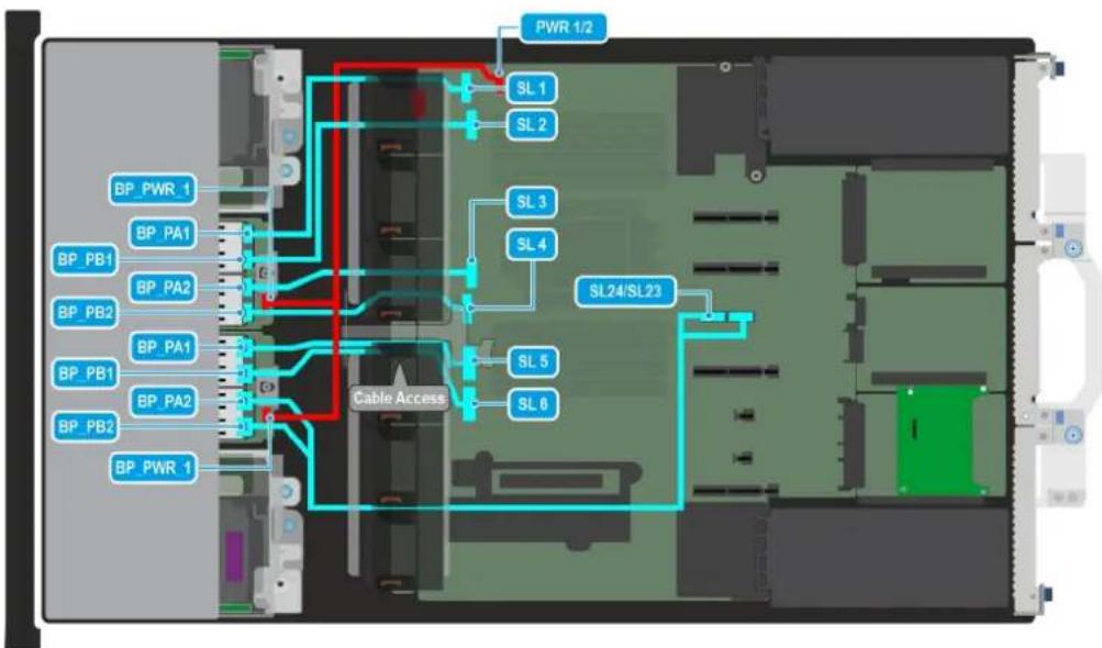 DELL PowerEdge R570 - Routages de cables - 43