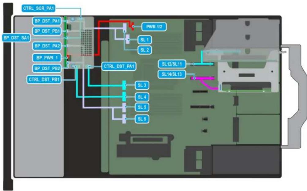 DELL PowerEdge R570 - Routages de cables - 31