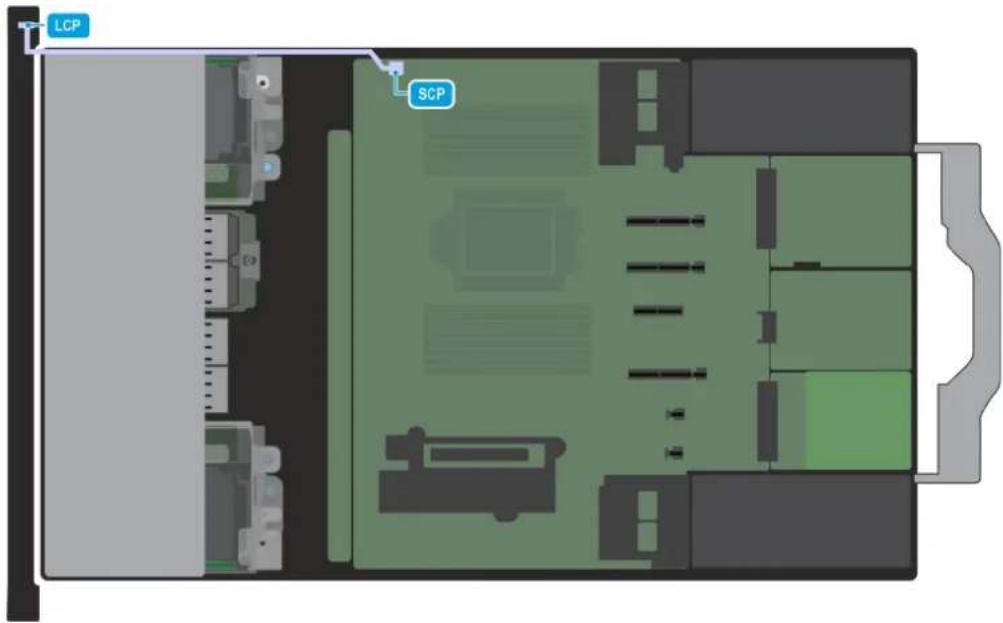 DELL PowerEdge R570 - Routages de cables - 5