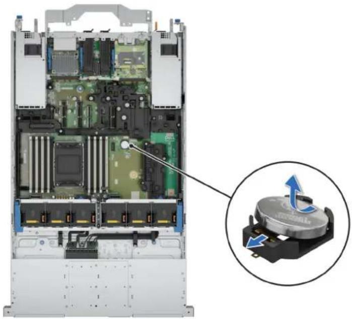 DELL PowerEdge R570 - Étapes - 2