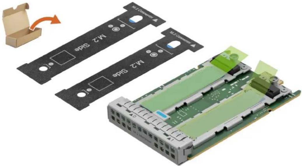 DELL PowerEdge R570 - Étapes - 3