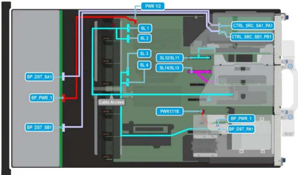 DELL PowerEdge R570 - Routages de cables - 35