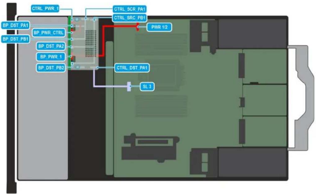 DELL PowerEdge R570 - Routages de cables - 29