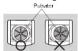 MIDEA MLTW09M1BWW - - Step 5: Leveling your washer - 2