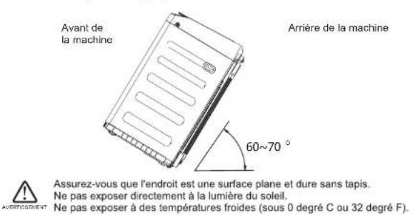 MIDEA MLTW09M1BWW - - Étape 1: Déplacer votre machine à laver à l'emplacement de votrechoix - 1