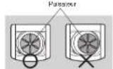 MIDEA MLTW09M1BWW - - Etape 5: Nivelage de votre lave-linge - 2