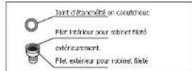 MIDEA MLTW09M1BWW - Remarque: - 2
